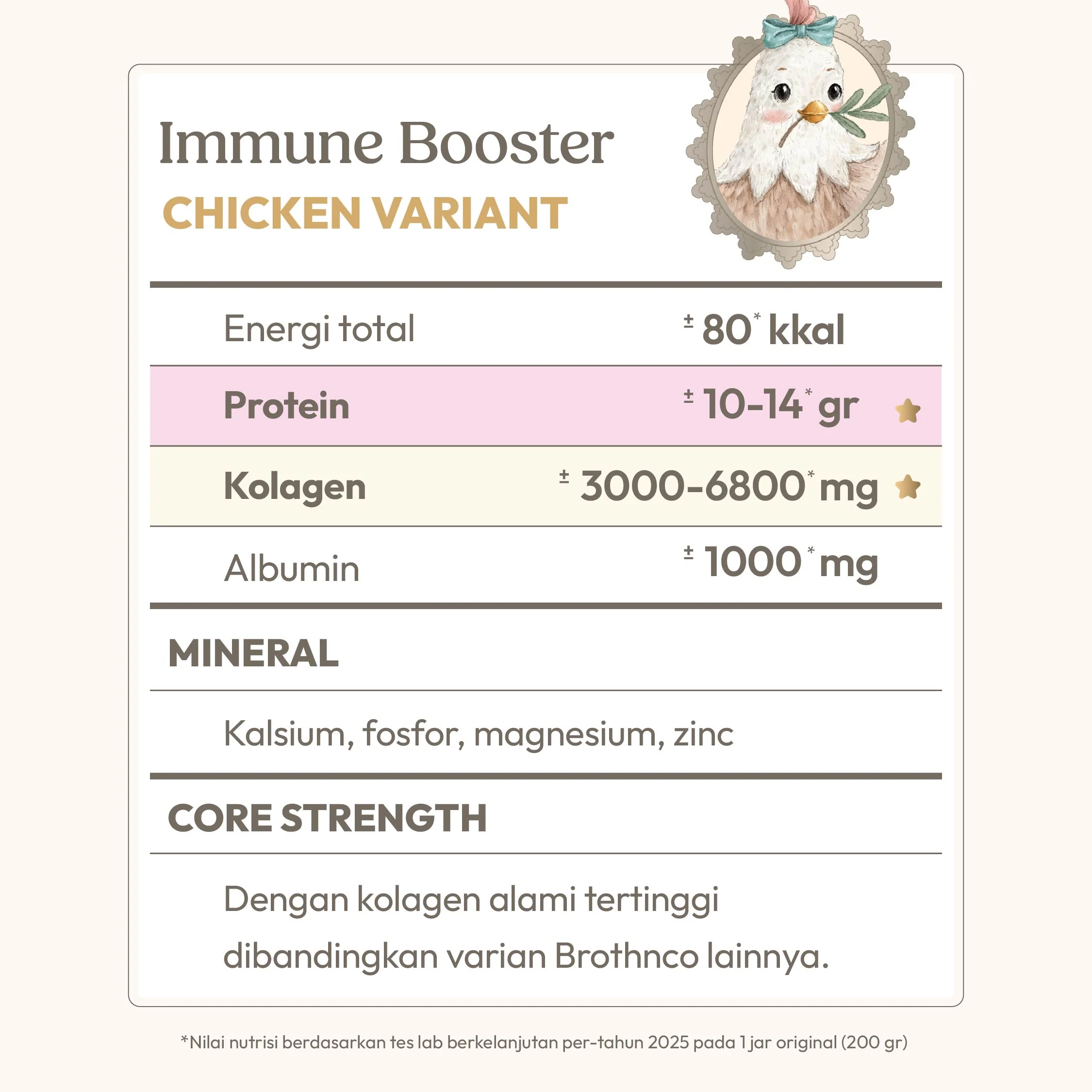 Chicken Original (Kolagen) - Image 3